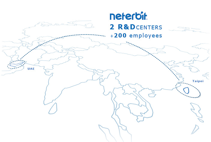 Map of Neterbit R&D centers